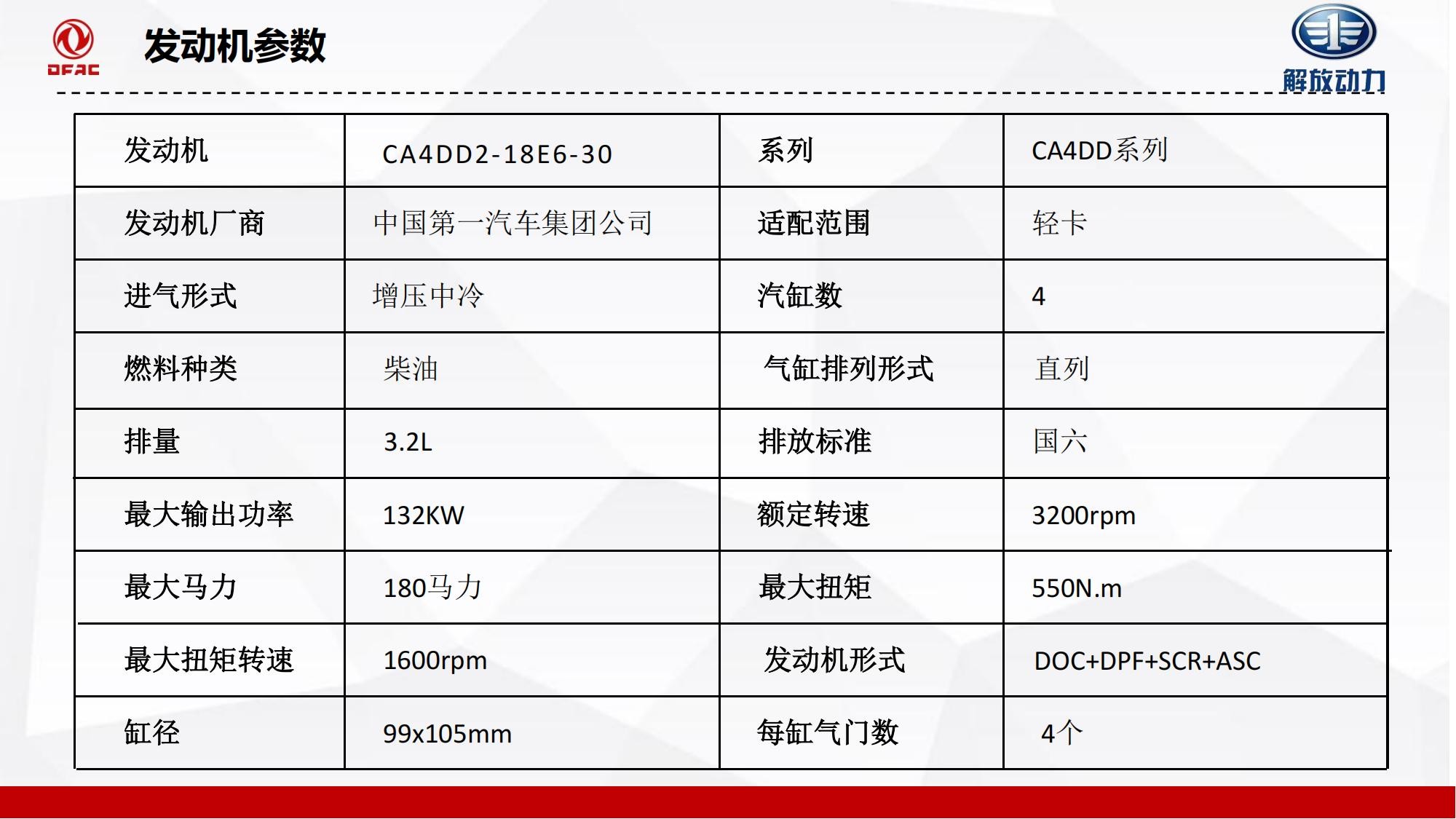 國六大柴180馬力洗掃車_05